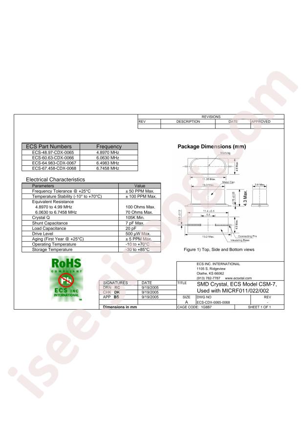 ECS-67.458-CDX-0068-TR