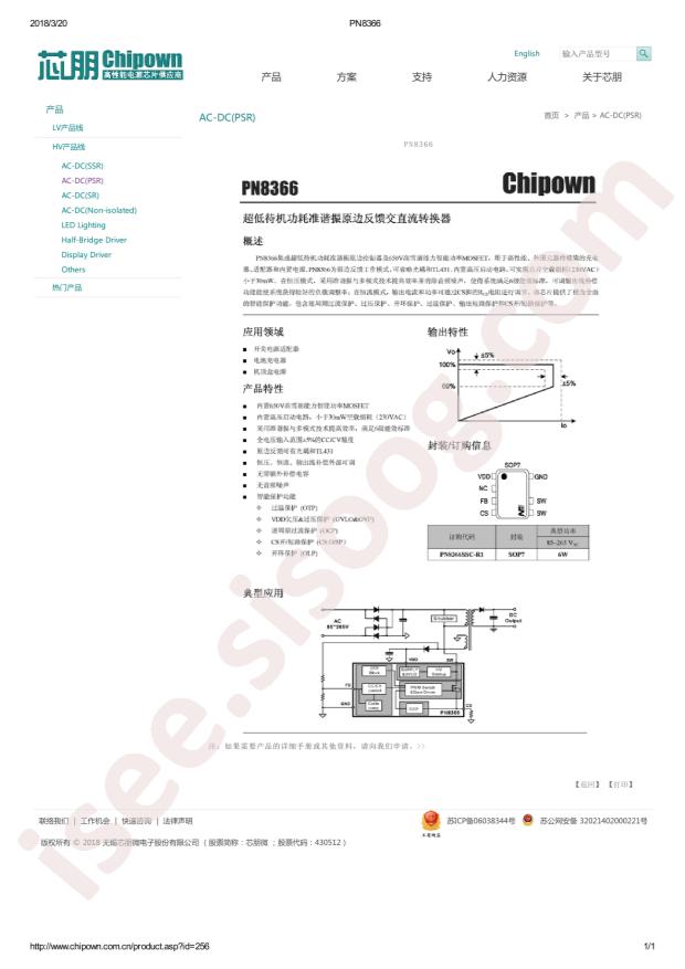 PN8366SSC-R1M