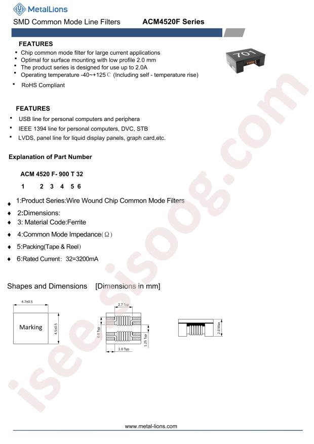 ACM4520F-301T30