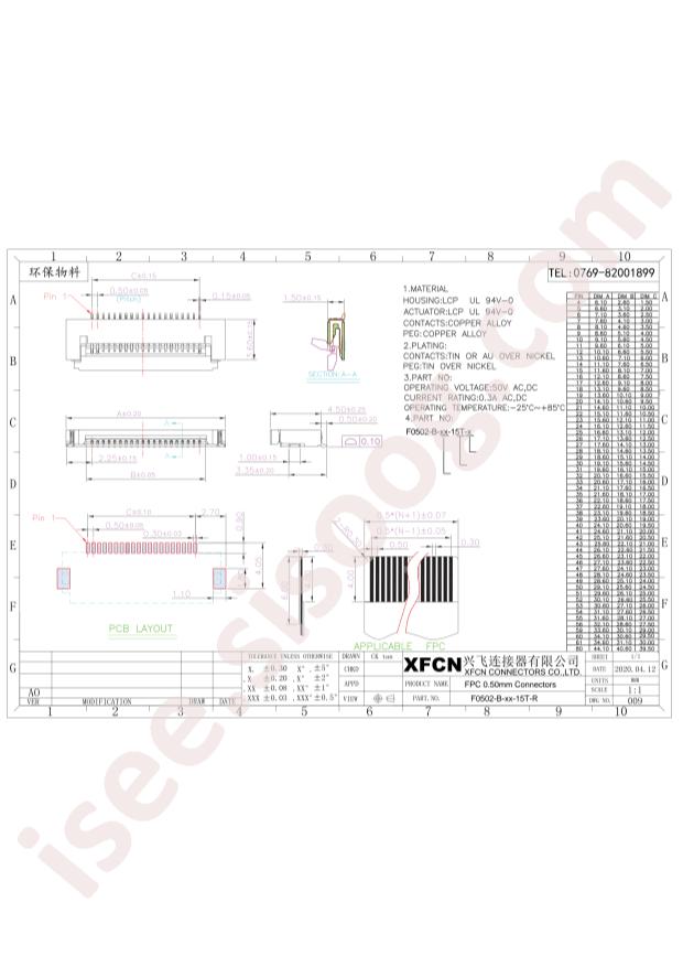 F0502-B-36-15T-R