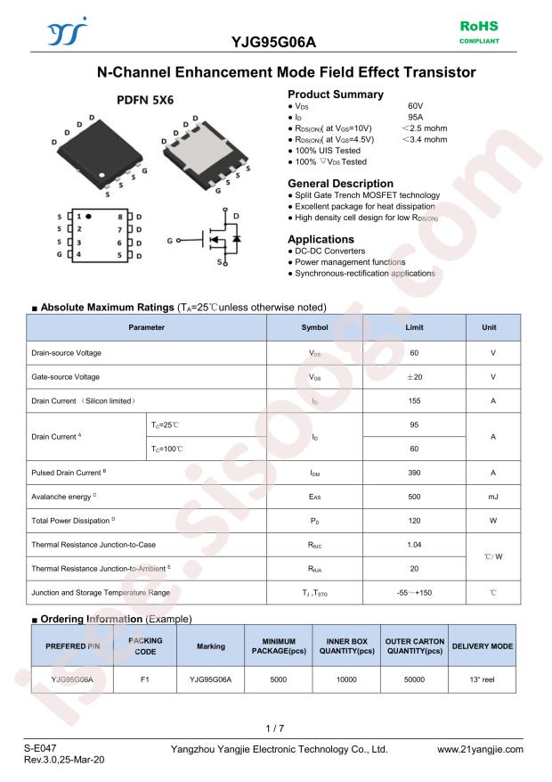 YANGJIE YJG95G06A