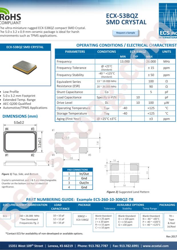 ECS-180.8-10-30BQZ-TR