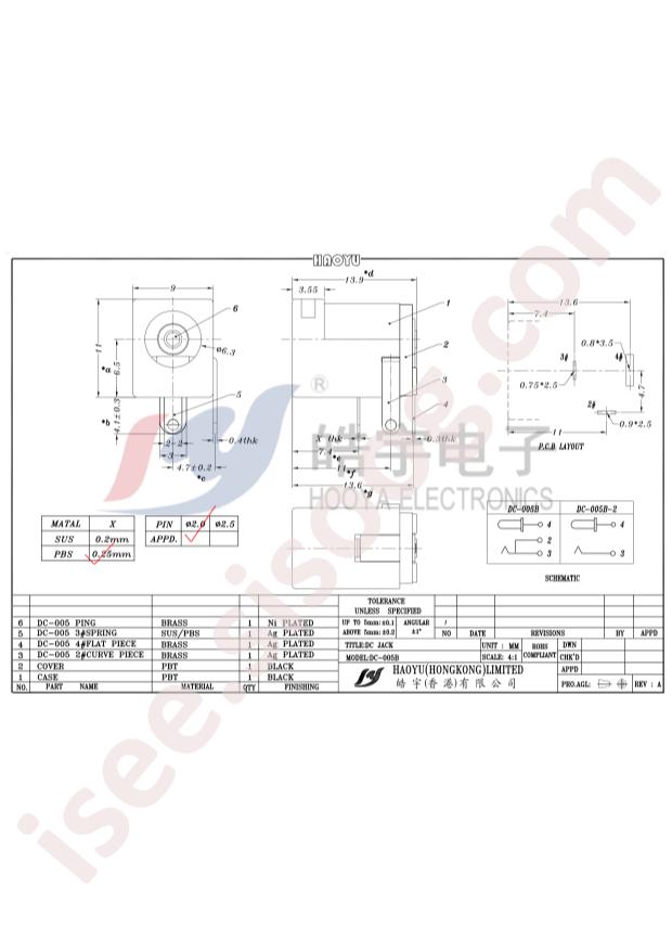 DC-005B-2.0-PU