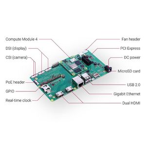 برد توسعه IO ماژول رزبری 4 Raspberry PI CM4 IO Board