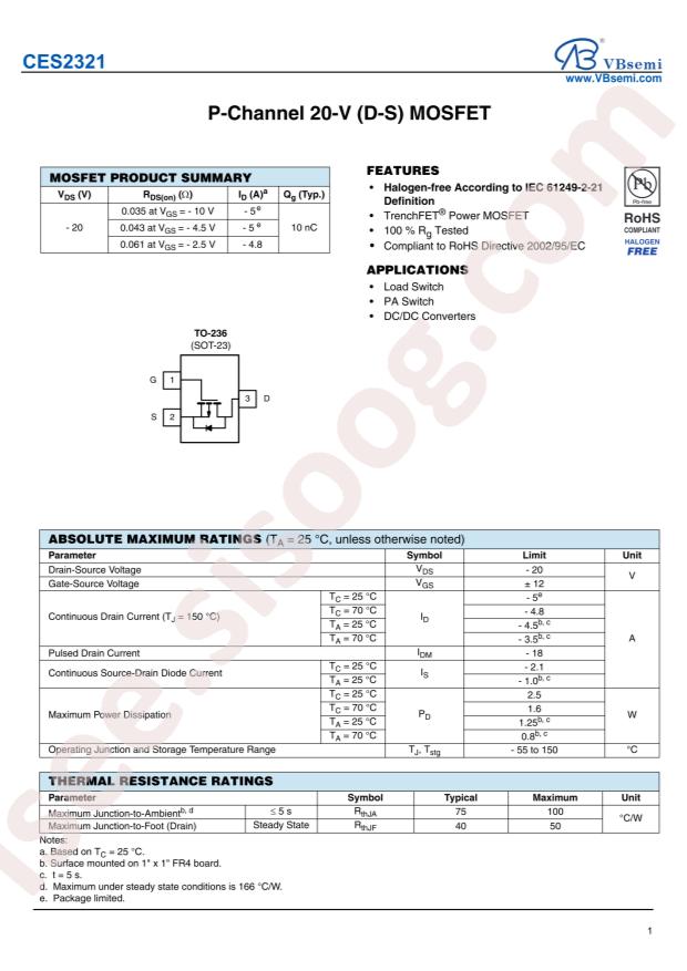 CES2321-VB