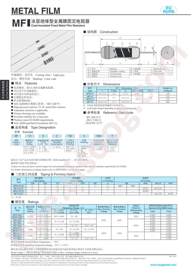 MF1/4CCT52A1001F