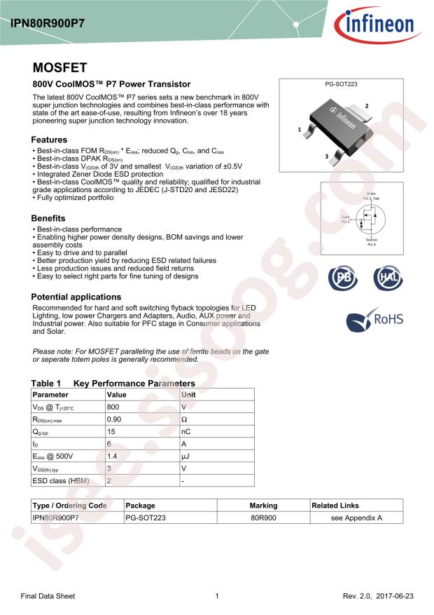 IPN80R900P7