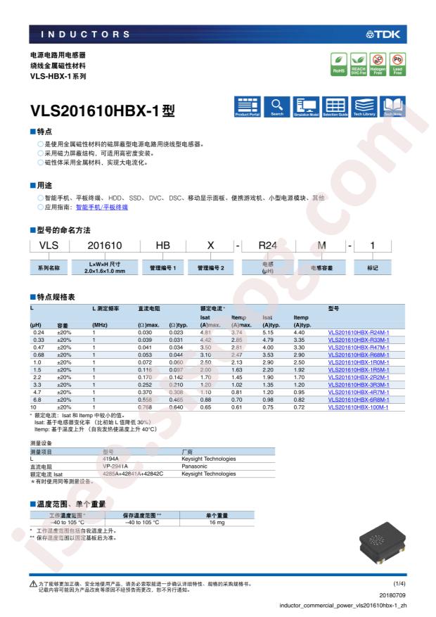 VLS201610HBX-R24M-1