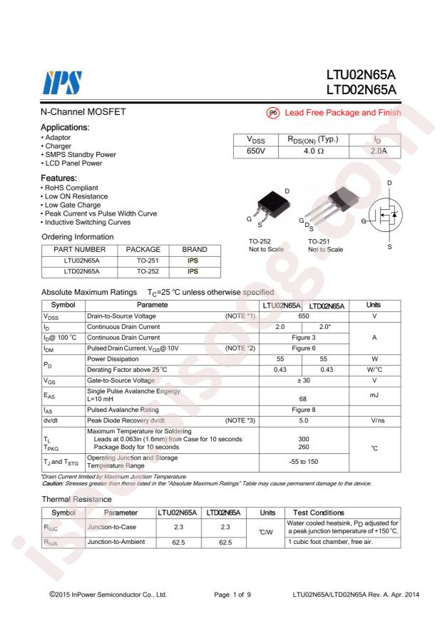 LTU02N65A
