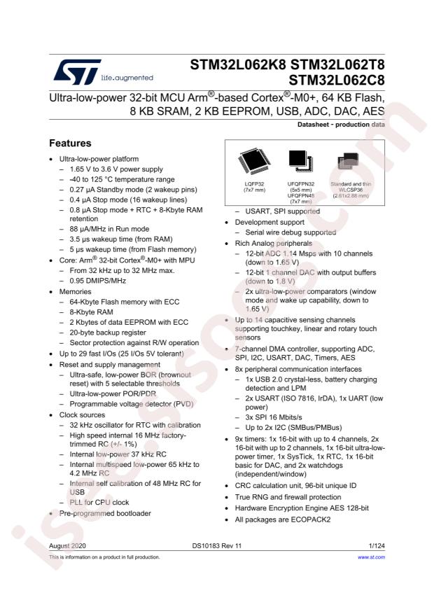 STM32L062K8U6