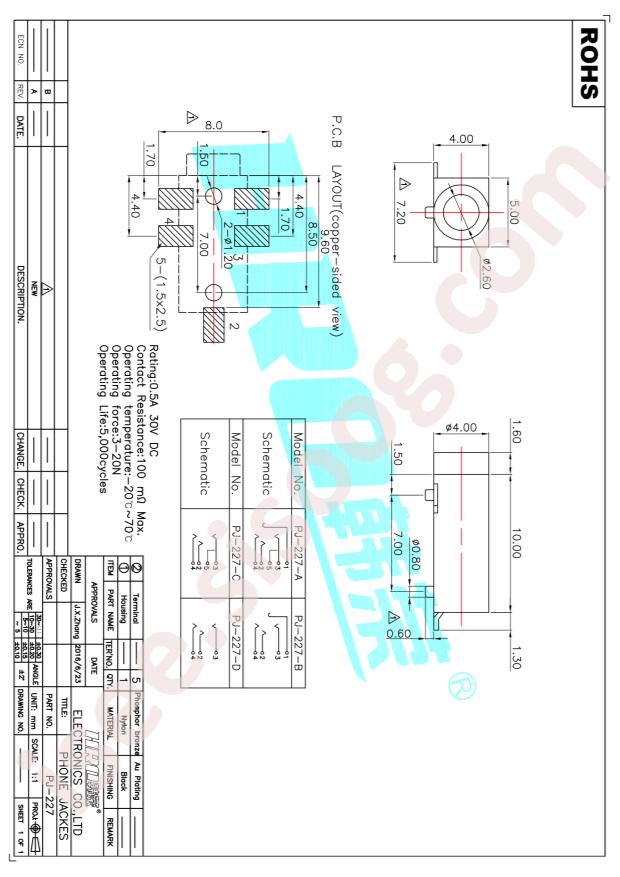 PJ-227-5A