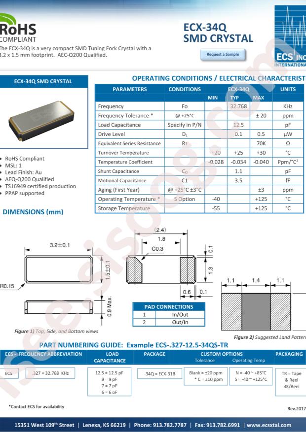 ECS-.327-12.5-34QS-TR