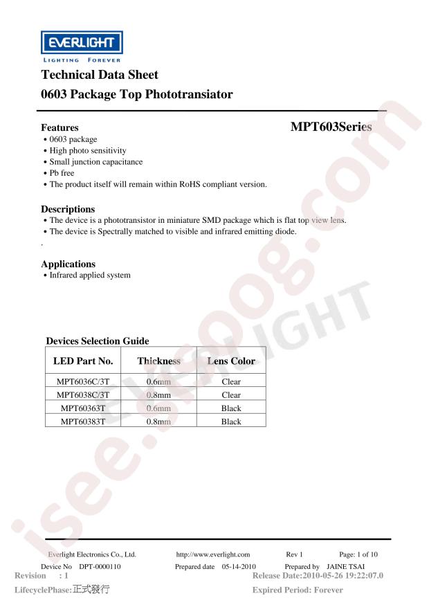 MPT60363T