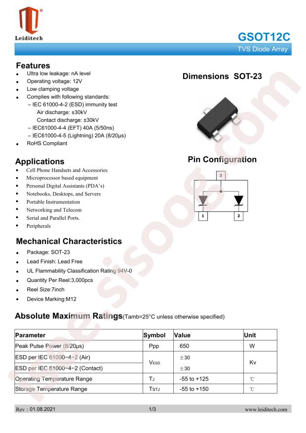 GSOT12C