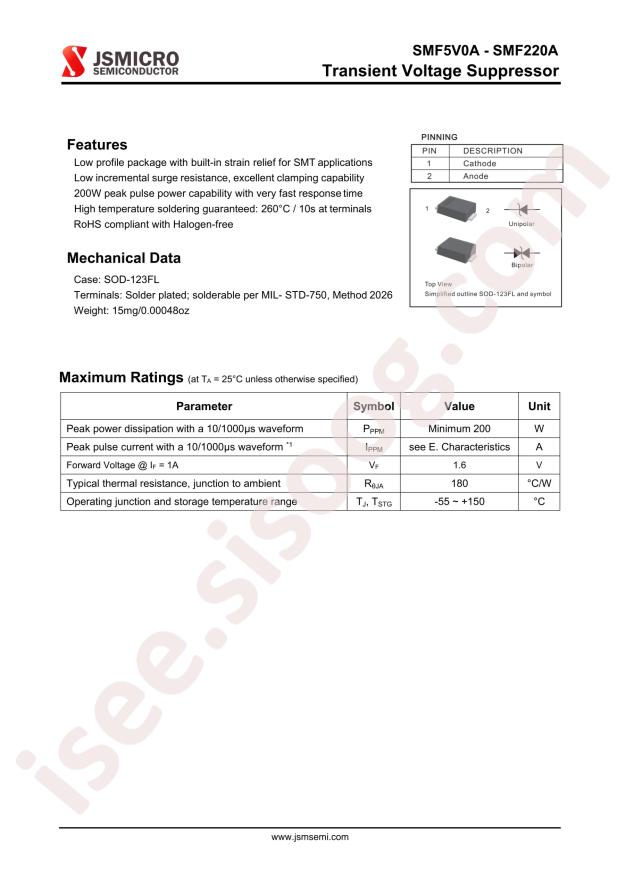 SMF180A