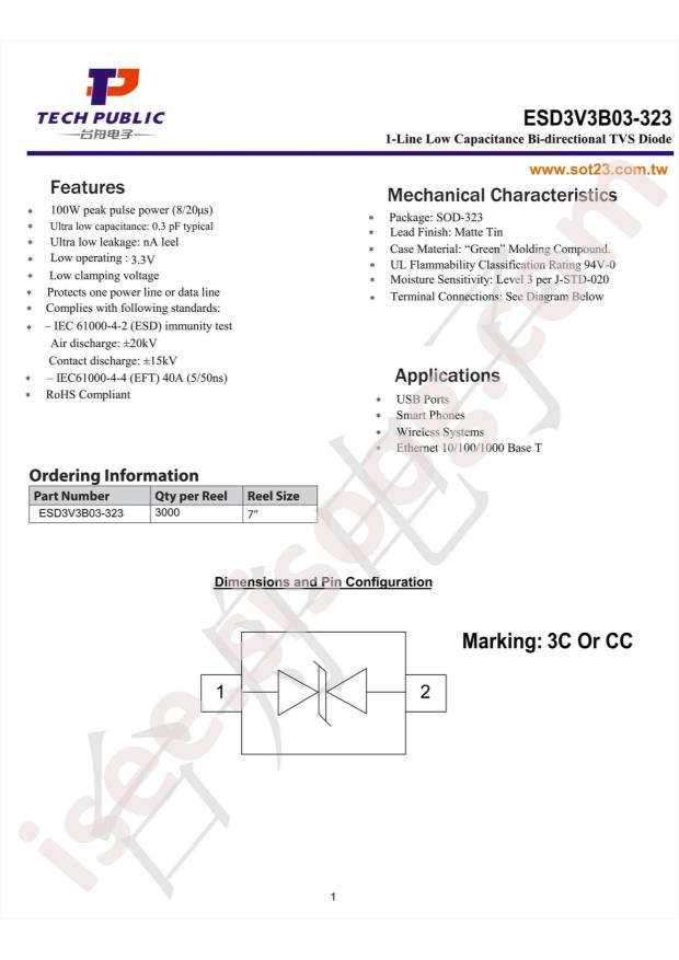 ESD3V3B03-323