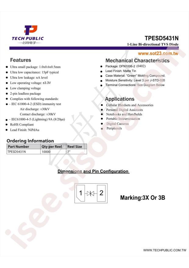 TPESD5431N