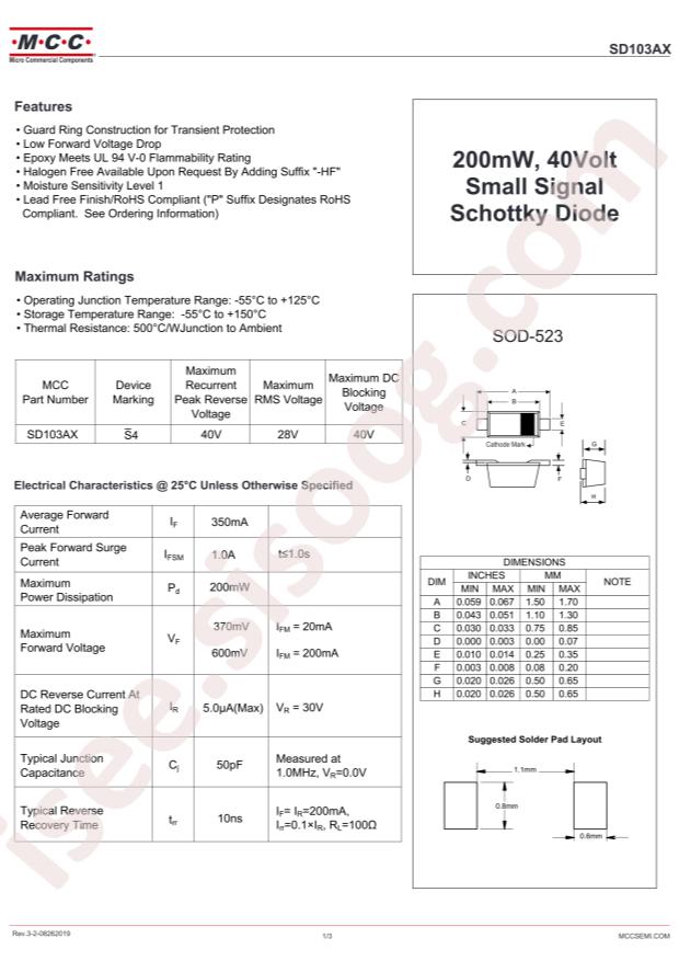 SD103AX-TP