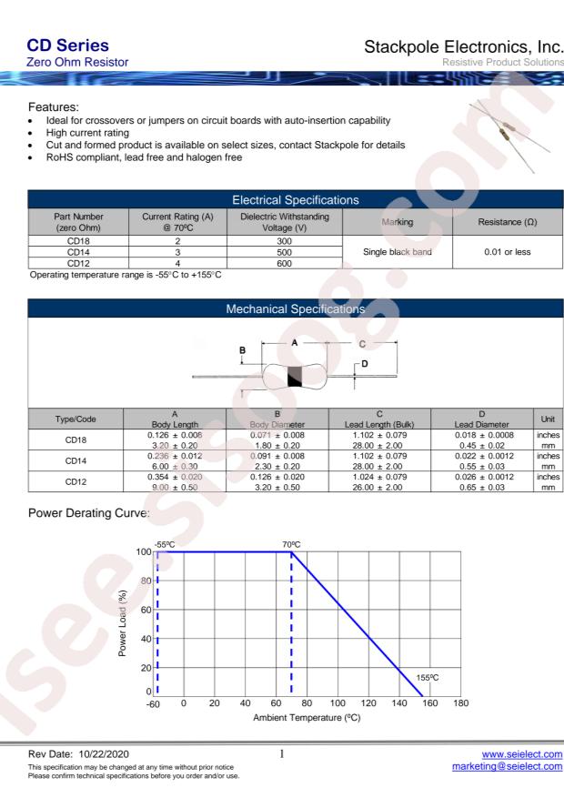 SEI(Stackpole Electronics Inc.) CD12ZA0R00