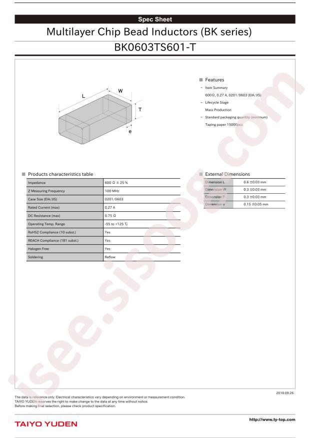 BK0603TS601-T
