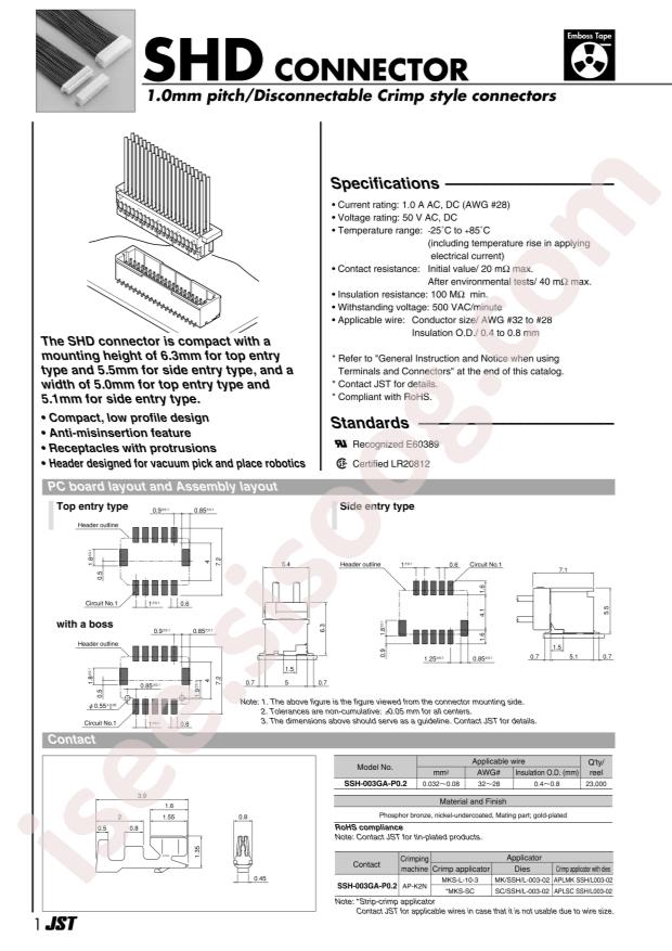 SHDR-20V-S-B