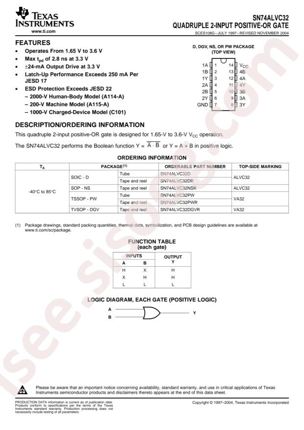 SN74ALVC32PW
