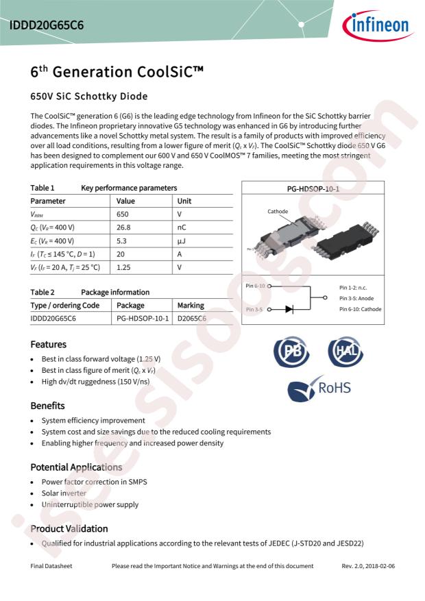 IDDD20G65C6