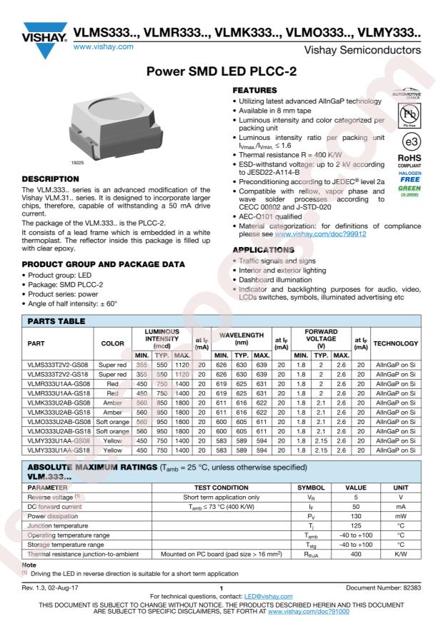 VLMO333U2AB-GS08