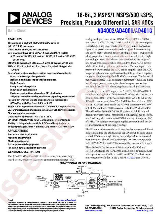 AD4002BRMZ