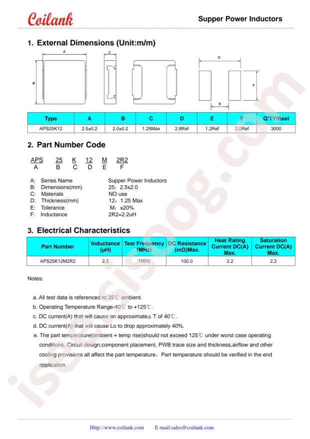 APS25K12M2R2