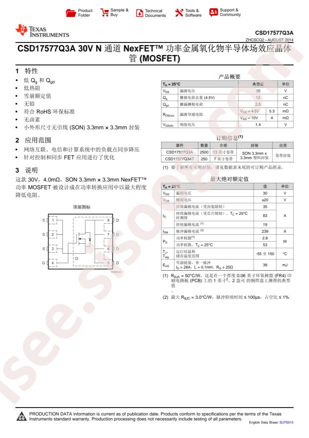 CSD17577Q3AT