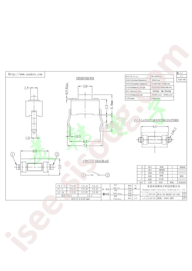 UK-B0205-G5-250