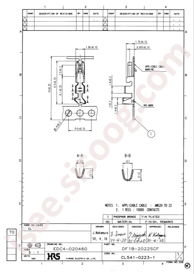 DF1B-2022SCF