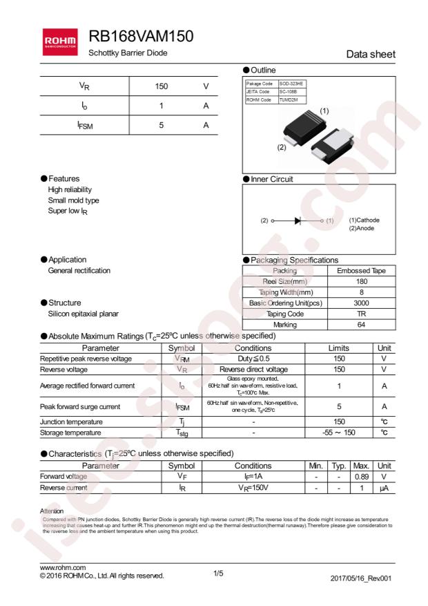 RB168VAM150TR