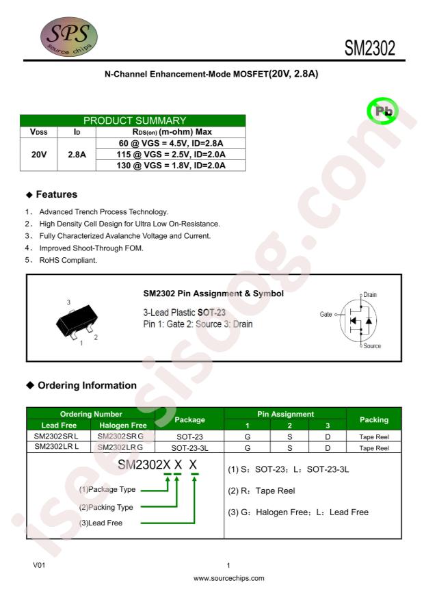 SM2302SRL