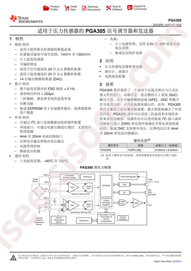 PGA305ARHHT