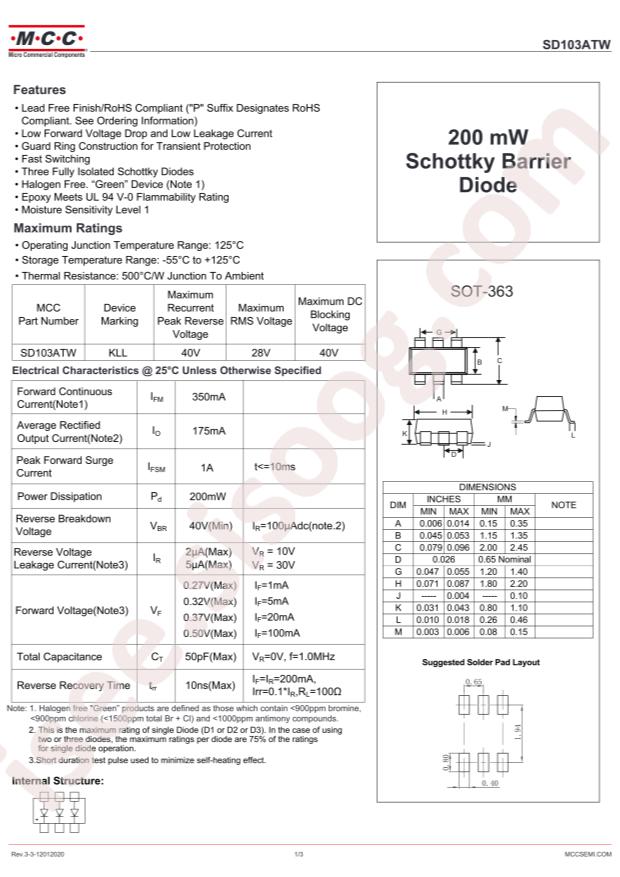 SD103ATW-TP