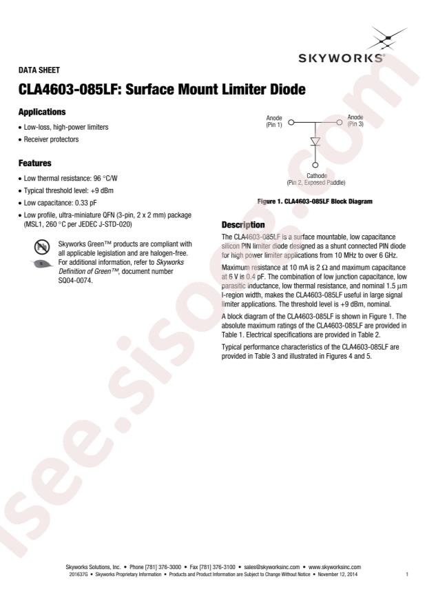 CLA4603-085LF