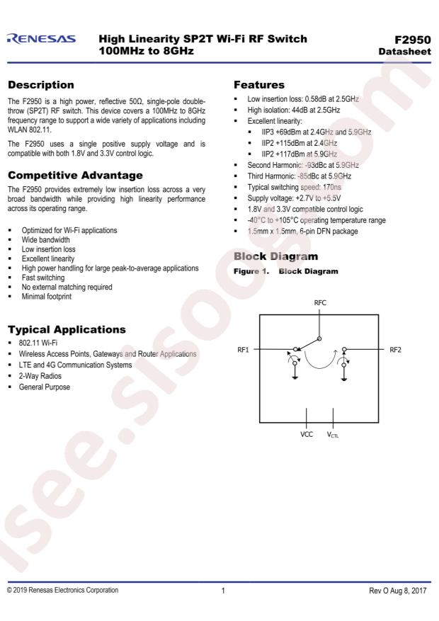 F2950NEGK