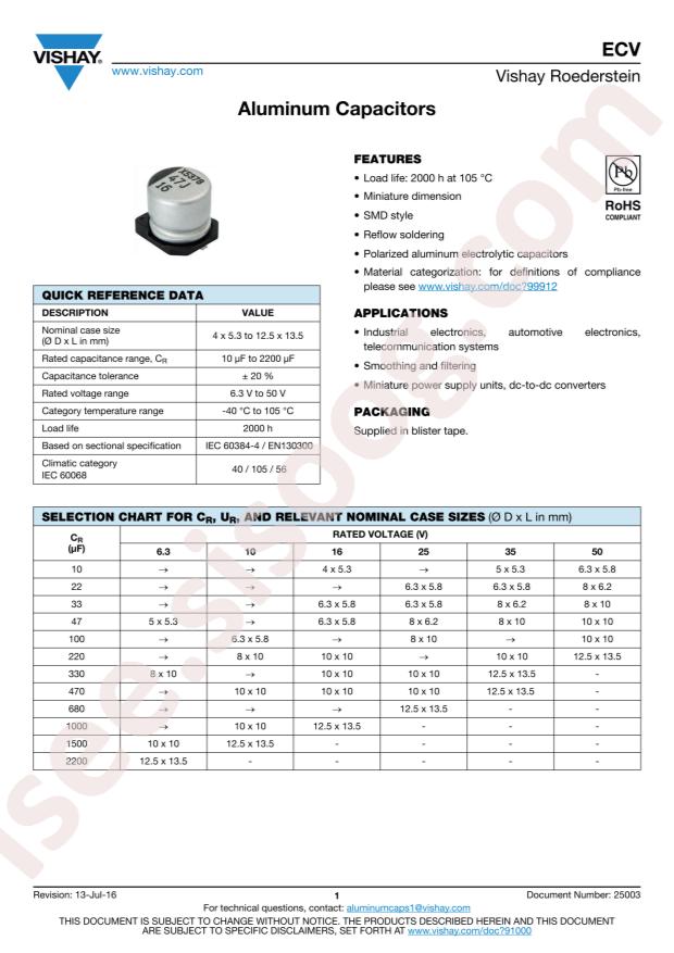 MALSECV00AD222FARK