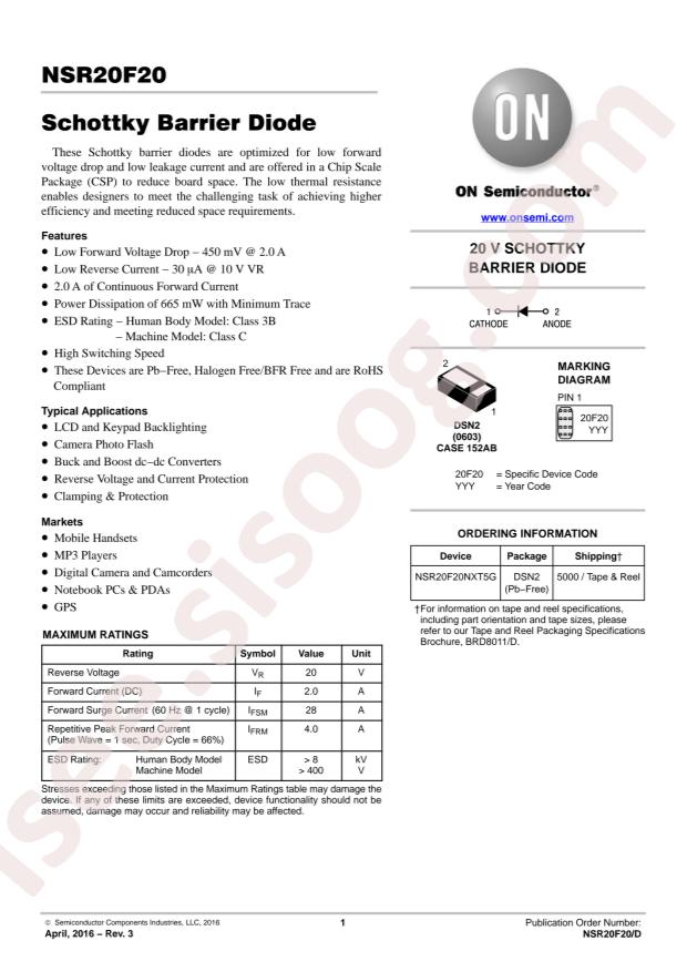 NSR20F20NXT5G