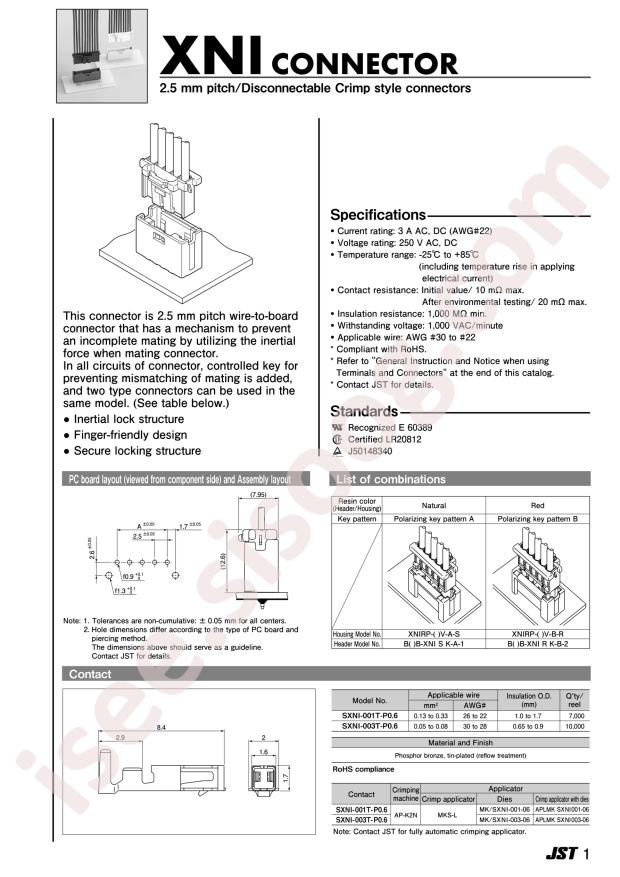 XNIRP-03V-B-R