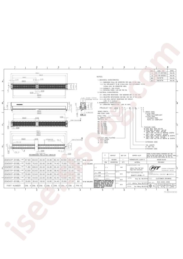 2EM5A07-B19BL-5F