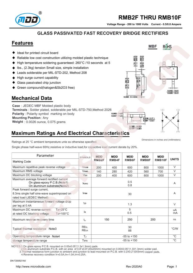 RMB2F