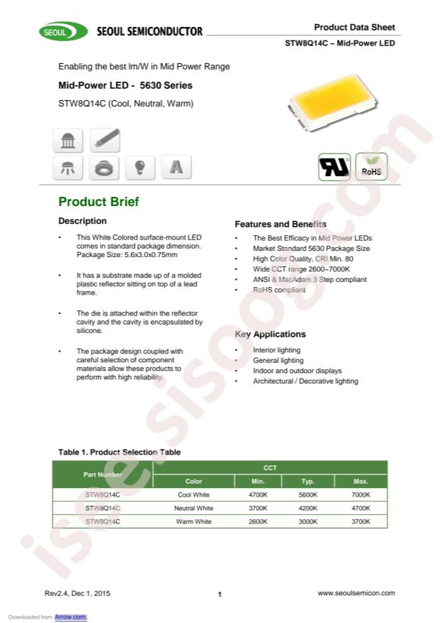 STW8Q14C