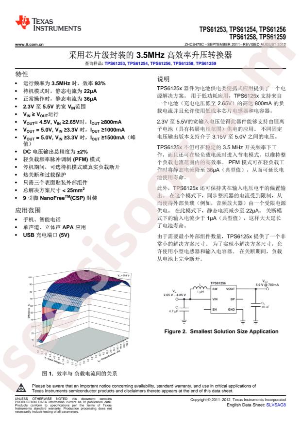 TPS61258YFFT