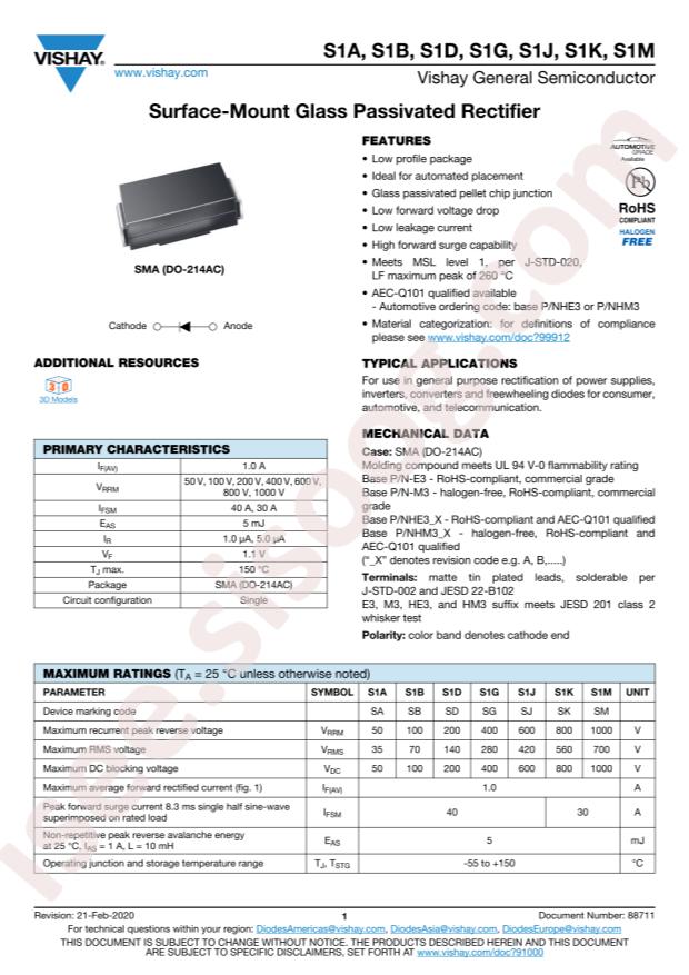 S1G-E3/5AT