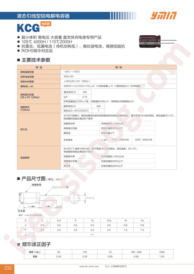 KCGL3002G680MF