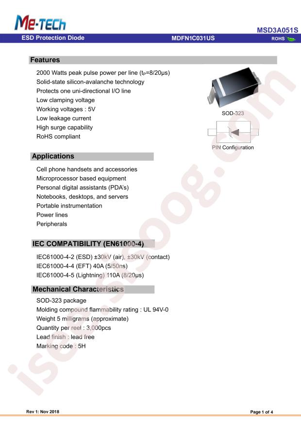 MSD3A051S