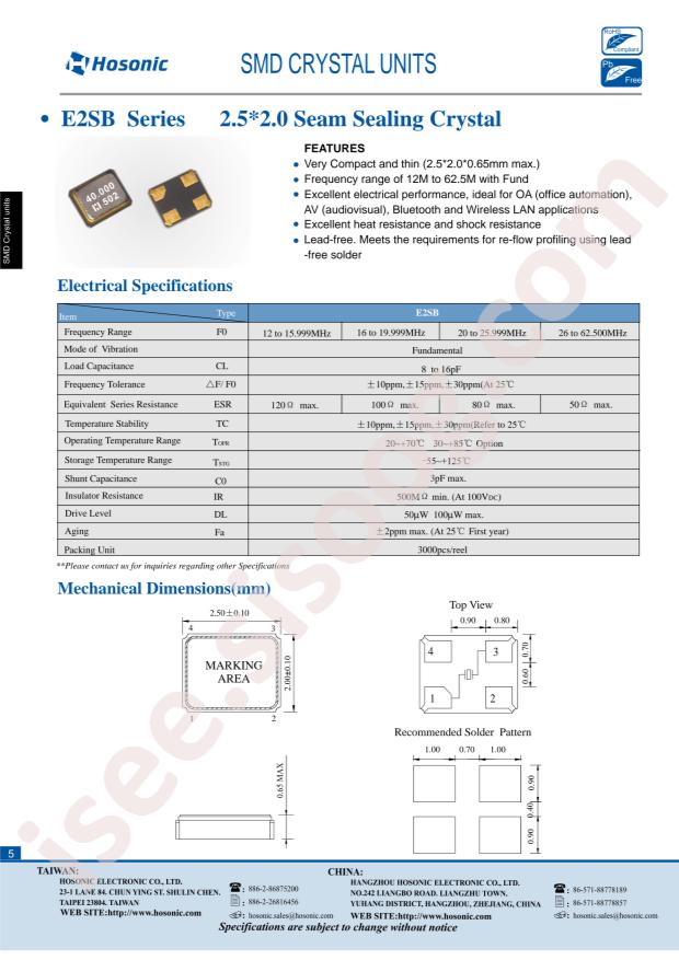 E2SB16E000014E